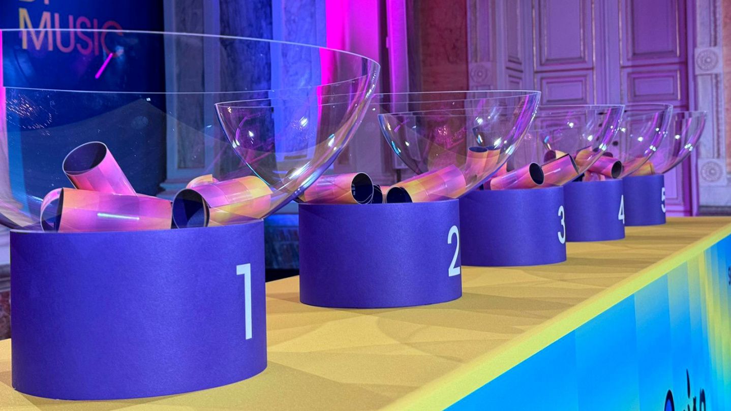 Жеребкування Євробачення-2024 Жеребкування Євробачення-2024