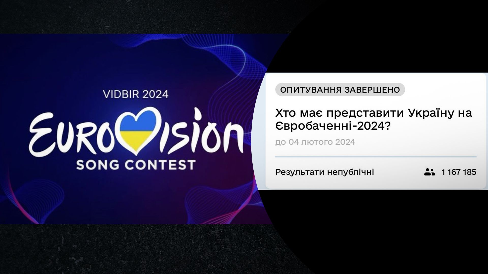 Результаты голосования за участников Нацотбора-2024 в Дії - Show Результаты голосования за участников Нацотбора-2024 в Дії - Show