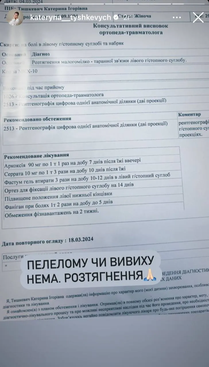 Катерина Тишкевич розтягнула ногу 