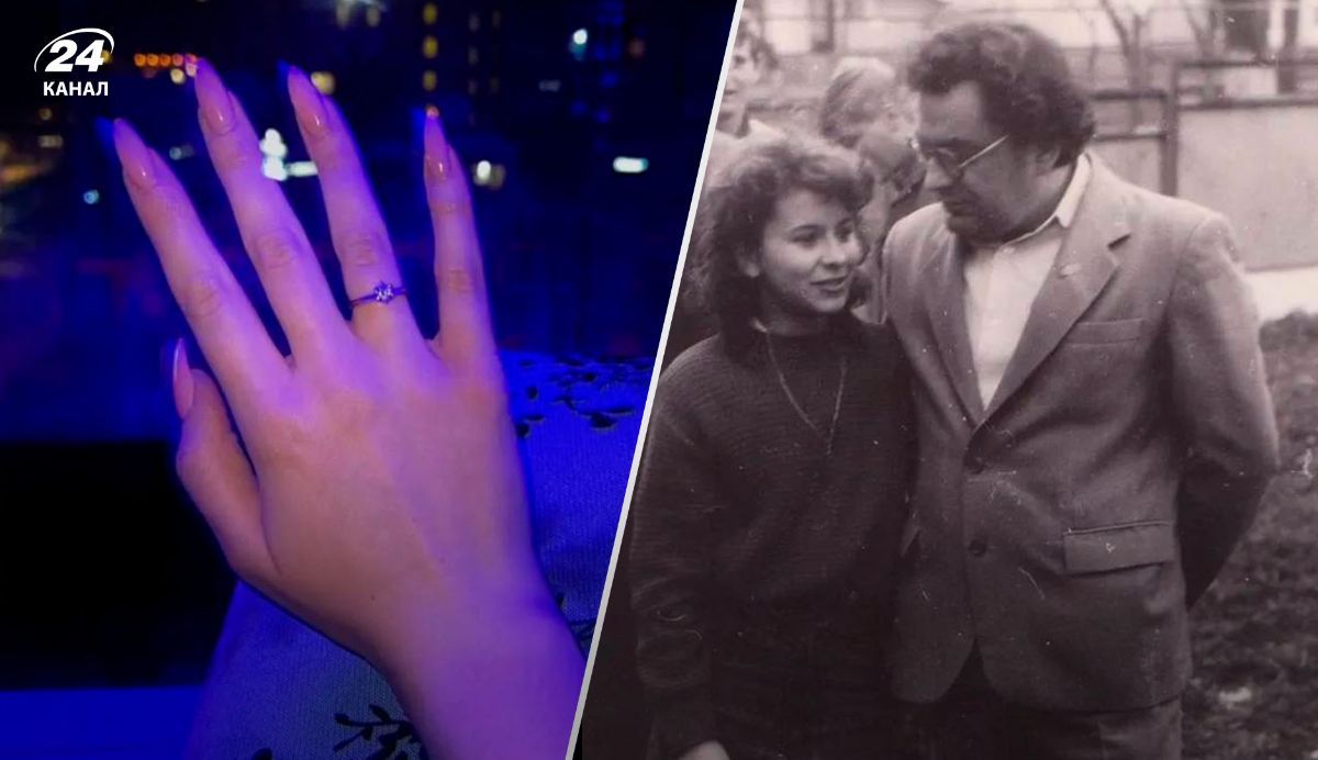 Підсумки тижня Підсумки тижня